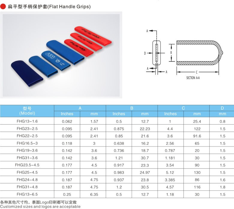 專業(yè)生產(chǎn)PVC護(hù)套、銅排、鋁排、新能源電池銅/鋁軟連接-人禾電子
