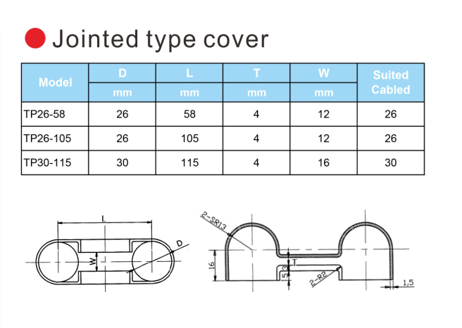 1518072814809100.png Jointed type busbar covers.png