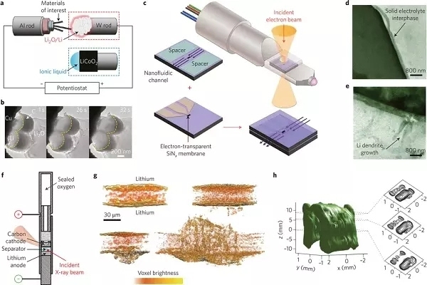專(zhuān)業(yè)生產(chǎn)PVC護(hù)套、銅排、鋁排、新能源電池銅/鋁軟連接-人禾電子