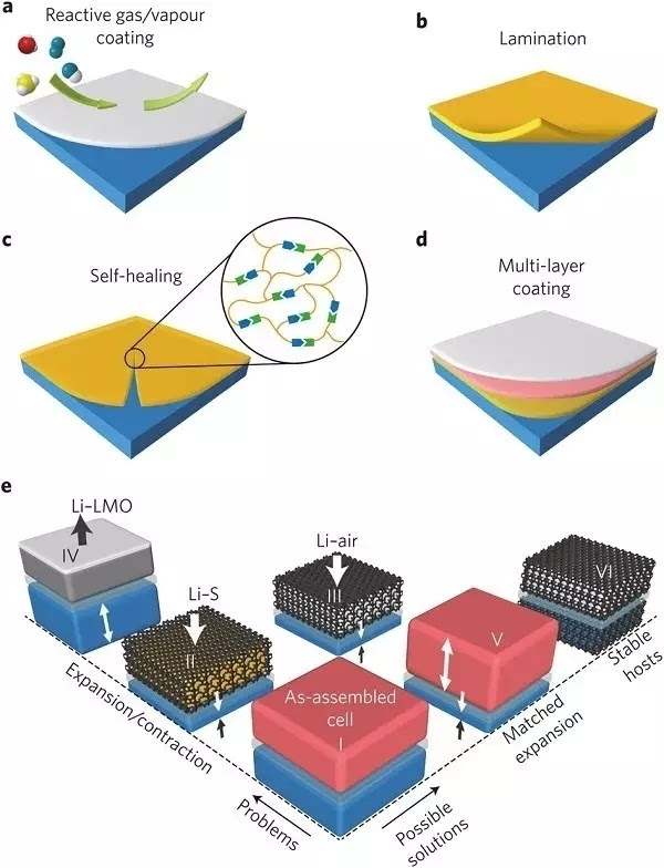 專(zhuān)業(yè)生產(chǎn)PVC護(hù)套、銅排、鋁排、新能源電池銅/鋁軟連接-人禾電子