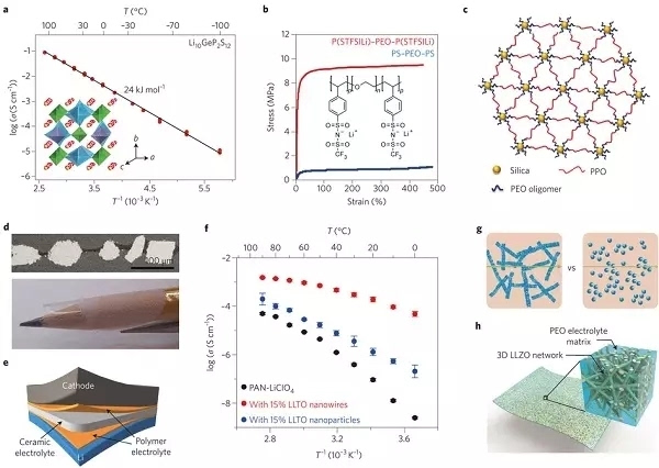 專(zhuān)業(yè)生產(chǎn)PVC護(hù)套、銅排、鋁排、新能源電池銅/鋁軟連接-人禾電子