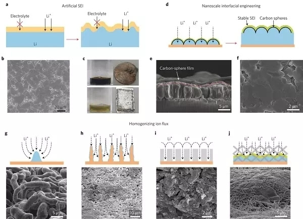 專(zhuān)業(yè)生產(chǎn)PVC護(hù)套、銅排、鋁排、新能源電池銅/鋁軟連接-人禾電子