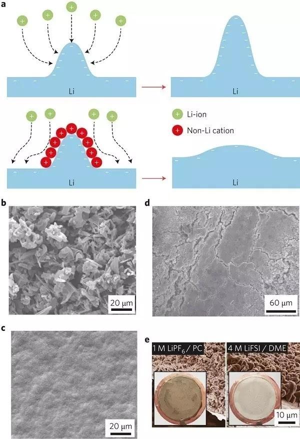 專(zhuān)業(yè)生產(chǎn)PVC護(hù)套、銅排、鋁排、新能源電池銅/鋁軟連接-人禾電子