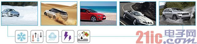 專業(yè)生產(chǎn)PVC護(hù)套、銅排、鋁排、新能源電池銅/鋁軟連接-人禾電子